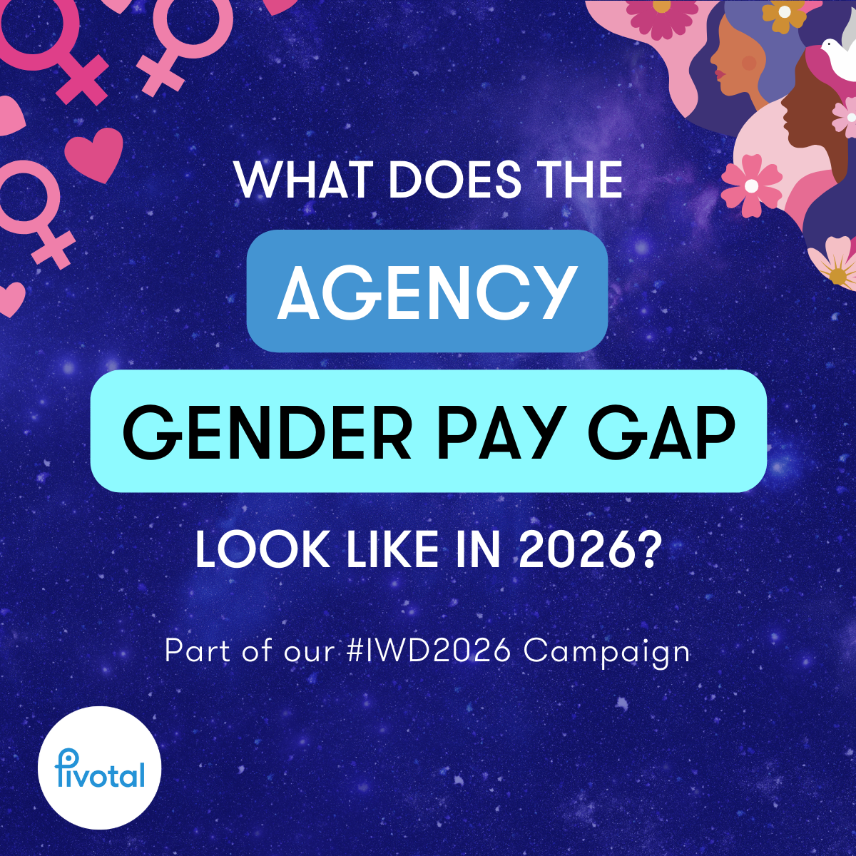 International Women's Day 2026: The Agency Gender Pay Gap International Women's Day 2026: The Agency Gender Pay Gap