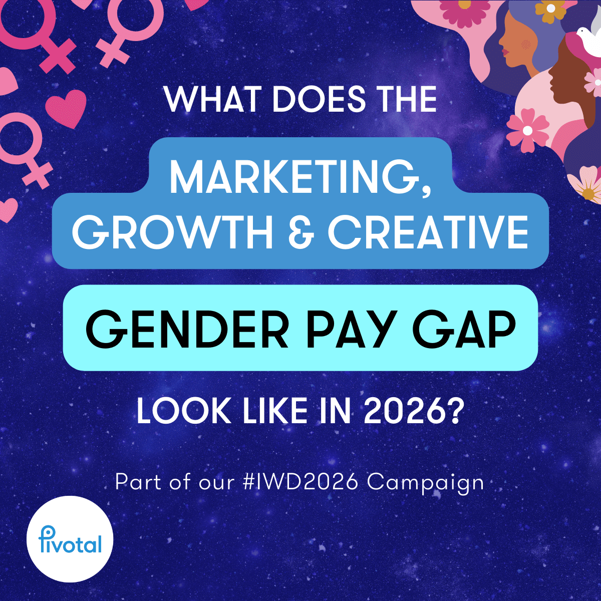 International Women's Day 2026: The Marketing, Growth & Creative Gender Pay Gap International Women's Day 2026: The Marketing, Growth & Creative Gender Pay Gap